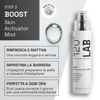 Routine 120’’LAB // Set Completo